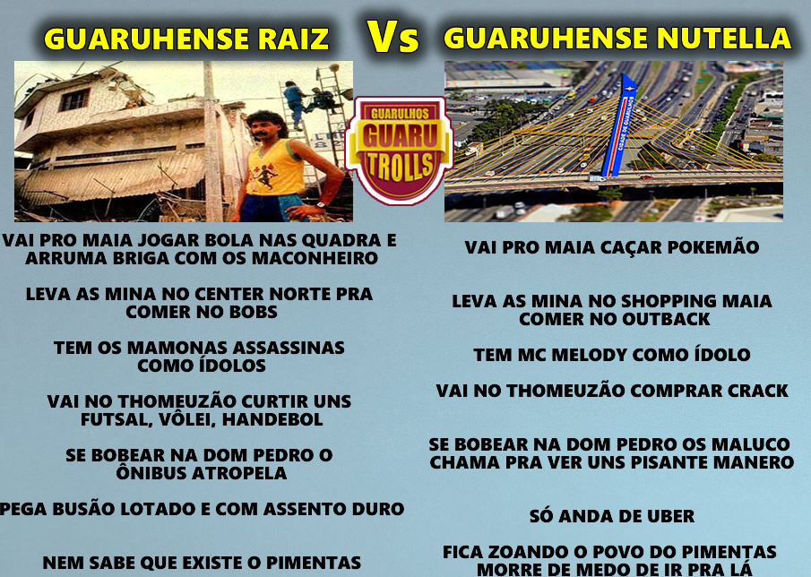 guarulhense-raiz-vs-guarulhense-nutella